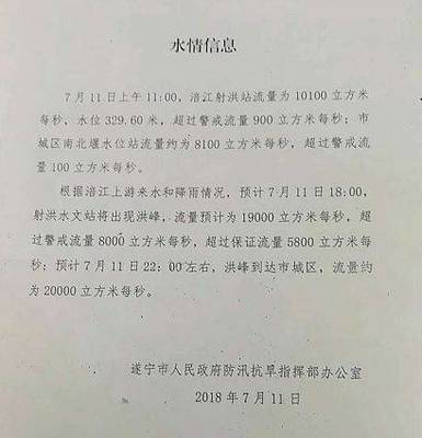 涪江特大洪水來襲 關注遂寧段汛情，更需重視污水處理與再生利用